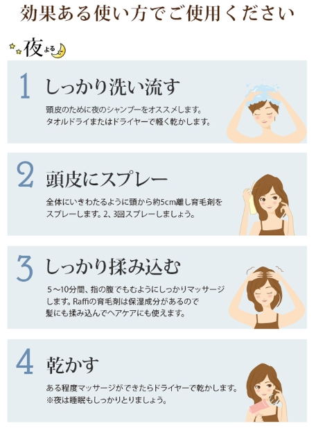 ラフィーヘア＆スカルプエッセンス