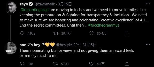 BTSのDynamite、グラミー賞に受賞ならず