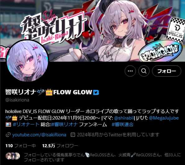 6. まとめと今後の展望:響咲リオナの新たな挑戦