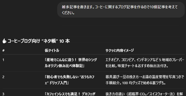 ChatGPTの得意なこととは？人間には真似できない強み